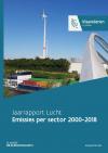 Jaarrapport Lucht. Emissies per sector 2000-2018