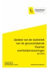 Update van de statistiek van de geconsolideerde Vlaamse overheidsinvesteringen. Juli 2024
