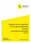 Update van de statistiek van de geconsolideerde Vlaamse overheidsinvesteringen. Juli 2025