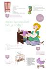 Baby- en peuteruitzet checklist