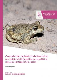 Overzicht Van De Habitatrichtlijnsoorten Per Habitatrichtlijngebied In ...